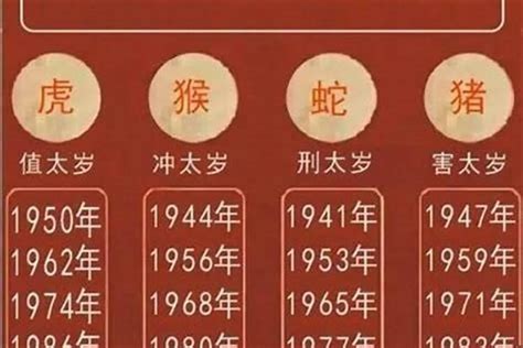 1972是什么年